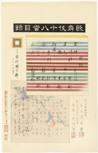 Kabuki juhachiban serisi için içindekiler tablosu Kabuki juhachiban mokuroku (nesne üzerindeki başlık) On sekiz kabuki oynamak (dizi başlığı) Kabuki juhachiban (nesne üzerinde seri başlığı) by Torii Kiyotada