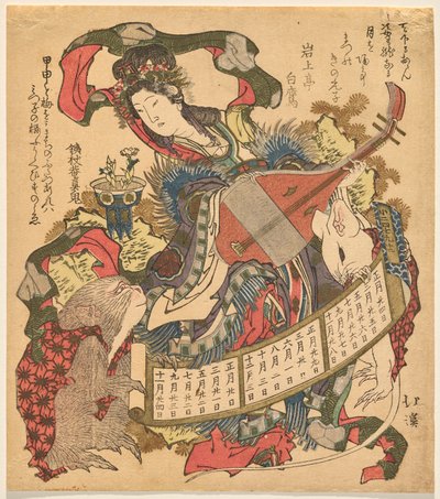 Maymun ve beyaz fare ile biwa oynayan Benzaiten by Totoya Hokkei