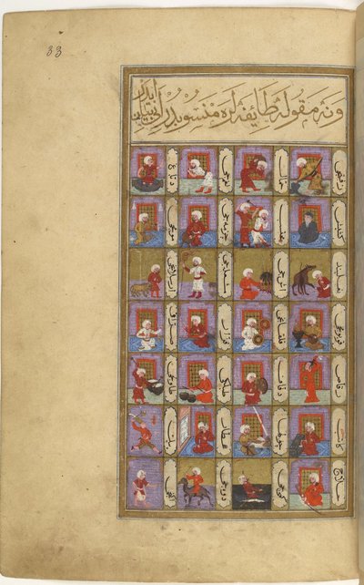 Yedi gezegenle bağlantılı meslekler, 