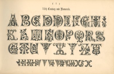 11. Yüzyıl ve Rakamlar, 1862 by Unbekannt