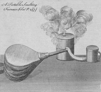 Portatif Eritme Fırını, 1761. by Unbekannt