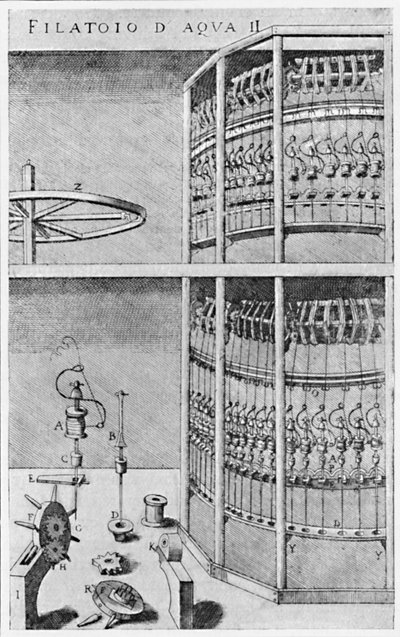İpek İplik Fabrikası, 1607, 1904 by Unbekannt