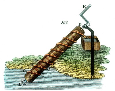 Arşimet suyu bir seviyeden diğerine yükseltmek için vida, 1815 by Unbekannt