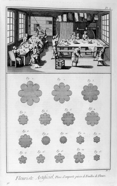 Yapay çiçekçi, 1751-1777 by Unbekannt