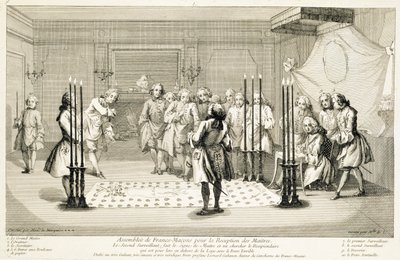 Bir ustanın göreve başlamasından önce Masonlar Meclisi, c1733 by Unbekannt