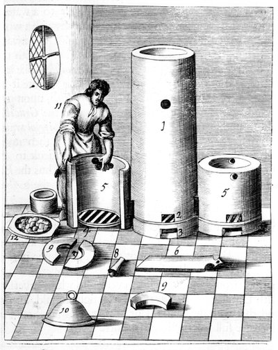 Athanor veya Slow Harry, sabit bir sıcaklığı koruyan kendi kendini besleyen bir fırın, 1683 by Unbekannt