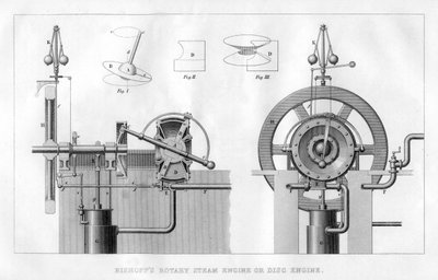 Bishopps döner buhar motoru veya disk motoru, 1866 by Unbekannt