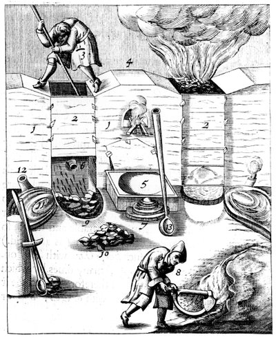 Yüksek fırınlar, 1683 by Unbekannt