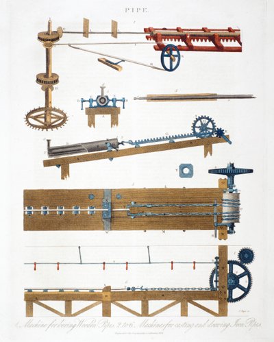 Ahşap boruların delinmesi ve demir boruların dökümü ve çekilmesi, c1825 by Unbekannt