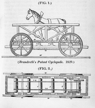 Brandreths atlı lokomotif Cycloped, 1829 by Unbekannt