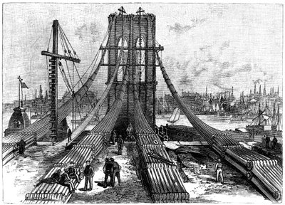 Brooklyn Asma Köprüsü, New York, ABD: Brooklyn kıyısında kablo ankrajı, 1883 by Unbekannt