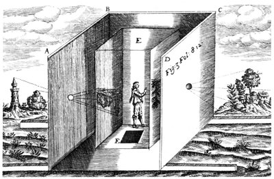 Kamera Obscura, 1671 by Unbekannt