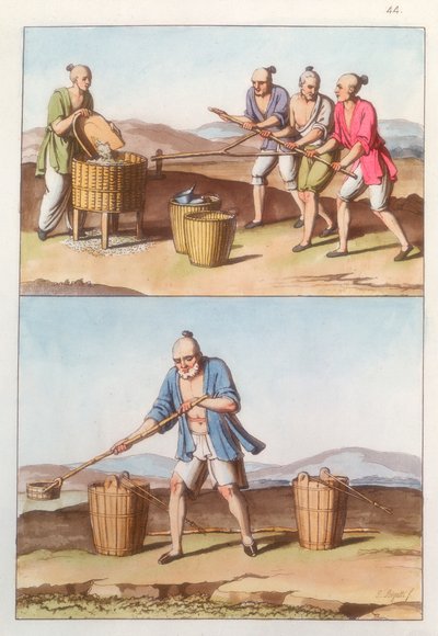 Çin tarımı, 1825-1835 by Unbekannt