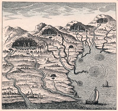 Deniz ve dağlar arasındaki suyun dolaşımı, 1665 by Unbekannt
