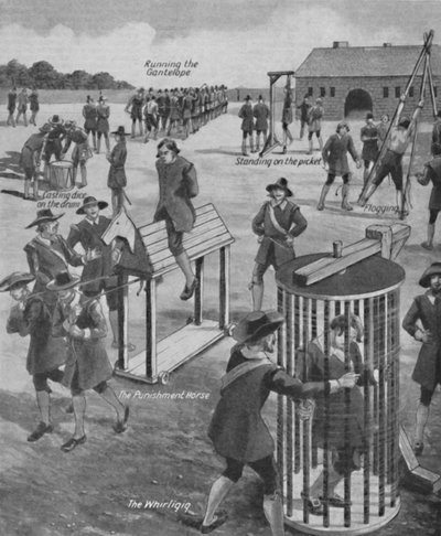 Meraklı Eski Zaman Askeri Cezaları, c1934 by Unbekannt