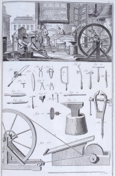 Çatal bıçak yapımı, c1750s by Unbekannt