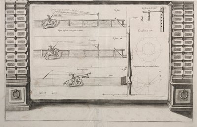 Lance Uygulaması için Diyagram, 1700