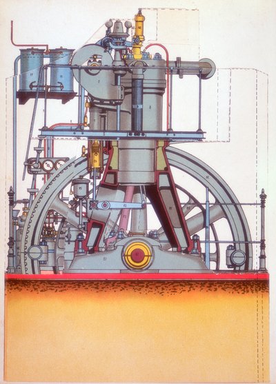 Dizel motor: 1897 c1910
