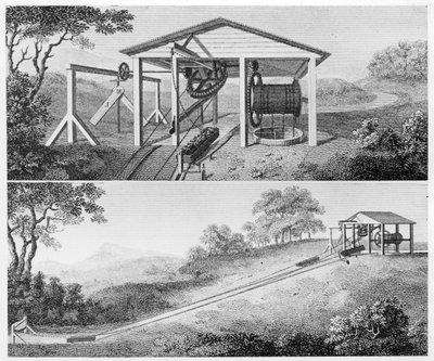 Tekneleri bir kanalda bir seviyeden diğerine taşımak için çift eğimli düzlem, 1796 by Unbekannt