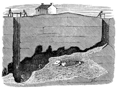 Rüya Kurşun Madeni, Wirksworth yakınlarında, Derbyshire, 1881 by Unbekannt