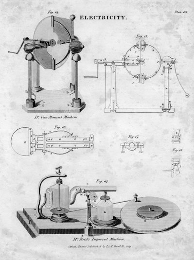 Elektrostatik makineler, 1819 by Unbekannt
