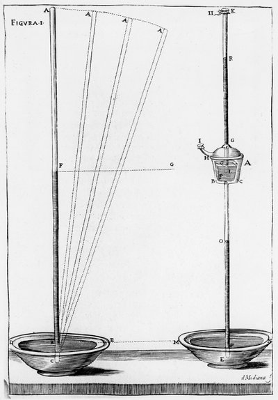 Accademia dell Cimento tarafından kullanılan deneysel barometreler, Floransa, İtalya, 1691 by Unbekannt