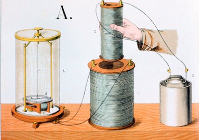 Faradays elektromanyetik indüksiyon deneyi, 1882 by Unbekannt