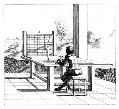 Perspektif çizimi uygulayan figür, 1639 by Unbekannt