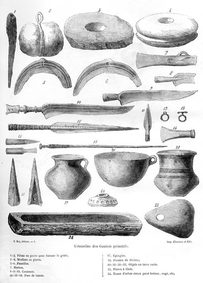 Galya mutfak eşyaları, 1882-1884 by Unbekannt