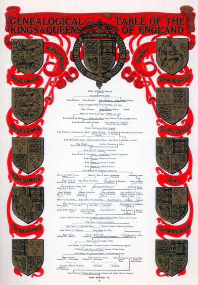 İngiltere kral ve kraliçelerinin soy tablosu, 1902 by Unbekannt