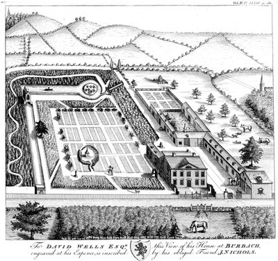 Beyler modeli kır evi, c1750 by Unbekannt
