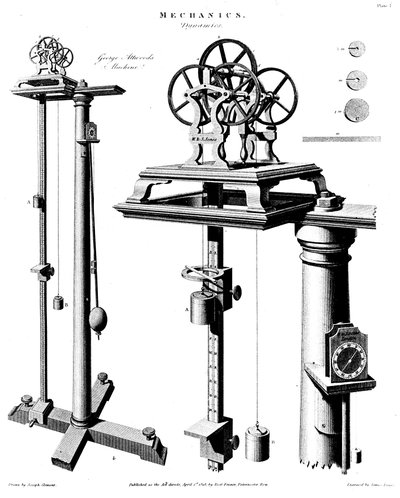 Yerçekiminin düşen cisimler üzerindeki etkisini göstermek için George Atwoods makinesi, c1780 by Unbekannt