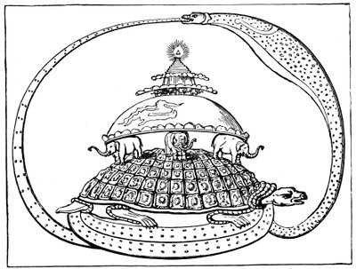 Evrenin Hindu kavramı, c1880 by Unbekannt
