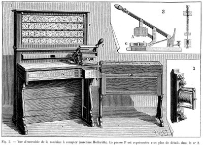 Hollerith tablosu, 1894 by Unbekannt