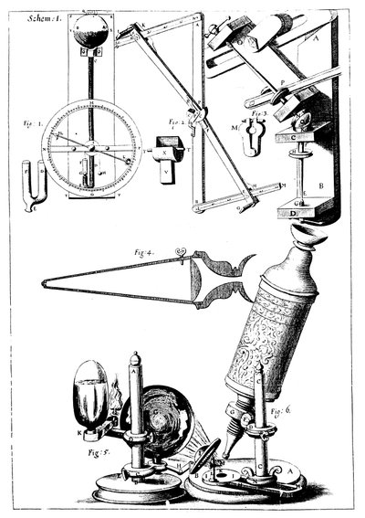 Işığı yoğunlaştırmak için yoğunlaştırıcılı Hookes mikroskobu, 1665 by Unbekannt