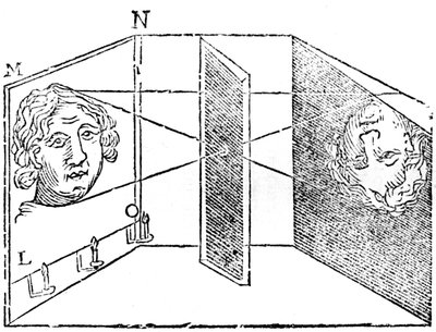Camera obscura ilkesinin çizimi, 1671 by Unbekannt