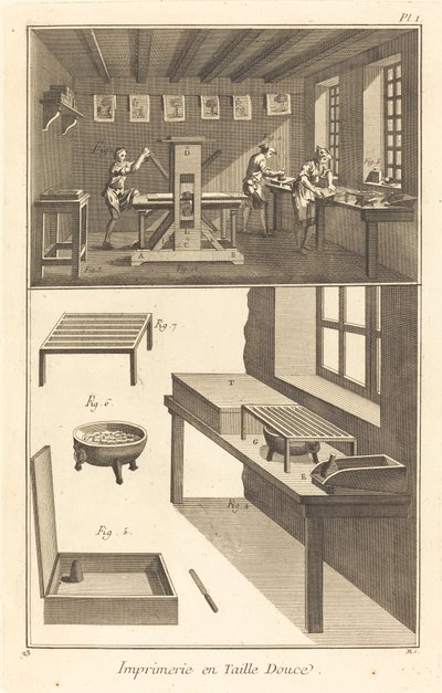 İntaglio Baskı: pl. ben, 17711779. by Unbekannt