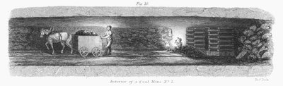 Bir kömür madeninin içi, 1862 by Unbekannt
