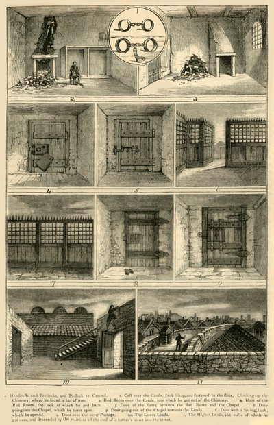 Jack Sheppards Kaçıyor, c1872. by Unbekannt
