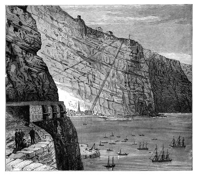 Mundens Battery