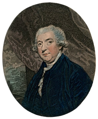 James Boswell, Auchinleck
