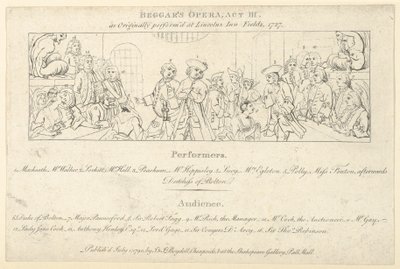 Göstericiler ve Seyirci Listesi ile Anahtar: Dilenciler Operası, 1 Temmuz 1790., 1 Temmuz 1790. by Unbekannt