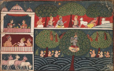 Krishna Gopis Giysilerini Çalıyor, Bhagavata Purana