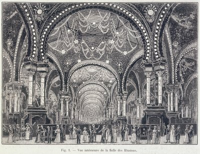 İllüzyonlar Salonu, Paris, Eylül 1900 by Unbekannt