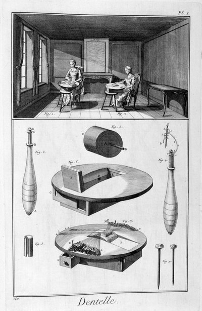 Lace makers, 1751-1777 by Unbekannt