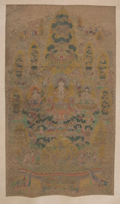 Lamaist Mandala, 17. yüzyıl. by Unbekannt