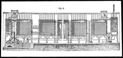 Büyük ölçekli sülfürik asit üretimi için kurşun odaları, 1874 by Unbekannt