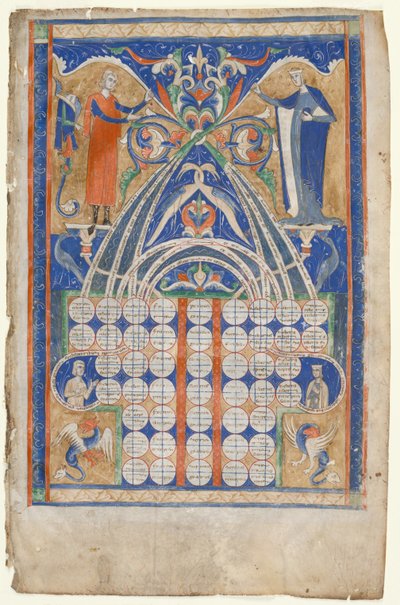 Gratians Decretum