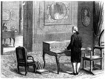 Lesage ilk elektrikli telgrafla deney yapıyor, Cenevre, 1774 c1870 by Unbekannt