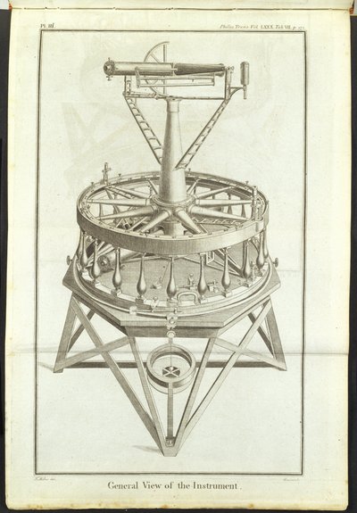 İlk büyük teodelitin çizgi gravürü İlk büyük teodelitin çizgi gravürü (3 ft yatay daire) Royal Society Vol Felsefi İşlemlerinde tasvir edilmiştir. by Unbekannt